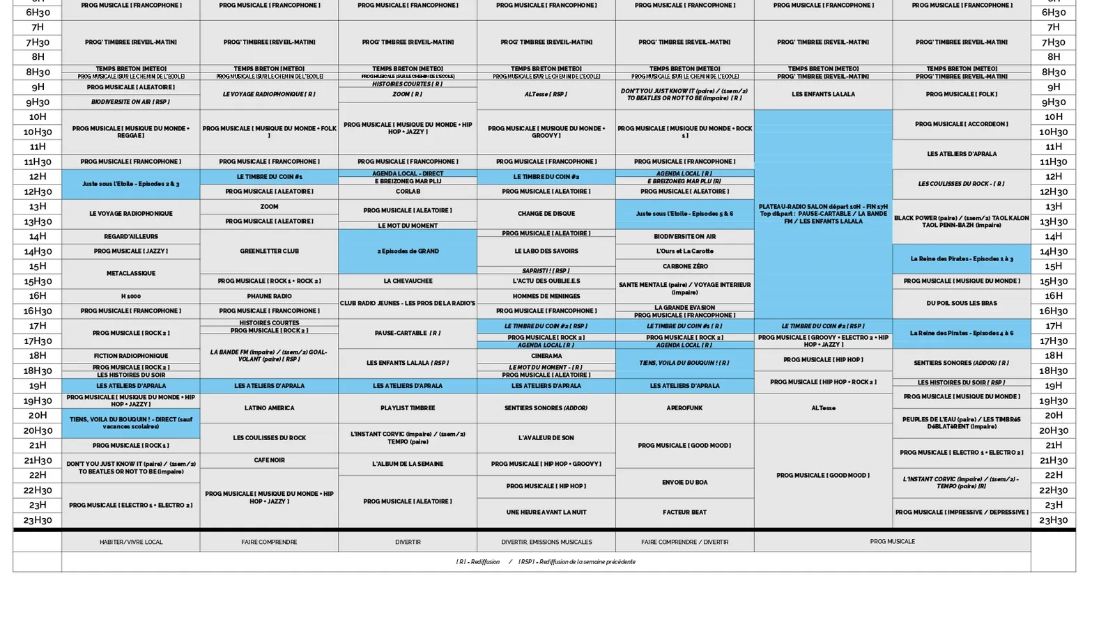 Du 16 au 22/03/2026 => Semaine Thématique "SALON DU LIVRE JEUNESSE de SERENT" sur TIMBRE FM : Grille de programmes spéciale !