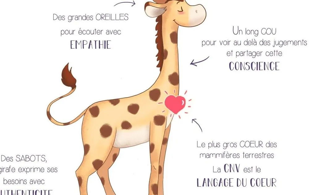 Les Gens - 1 décembre 2025