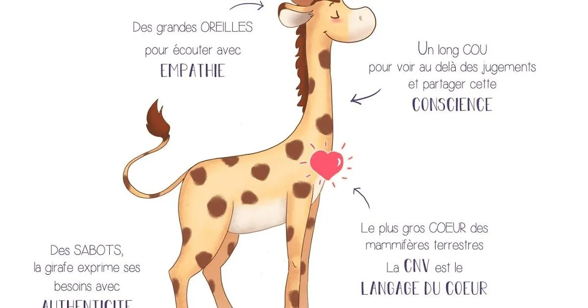 Les Gens - 1 décembre 2025