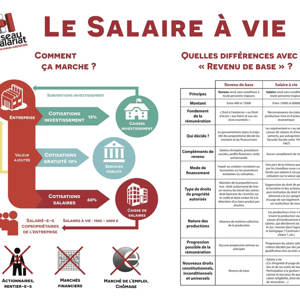 Leur travail, c'est pas leur santé. Episode 5 : Se réaproprier la définiton du travail.