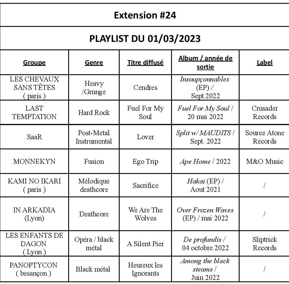 Plum' de Metal - L'Extension #24