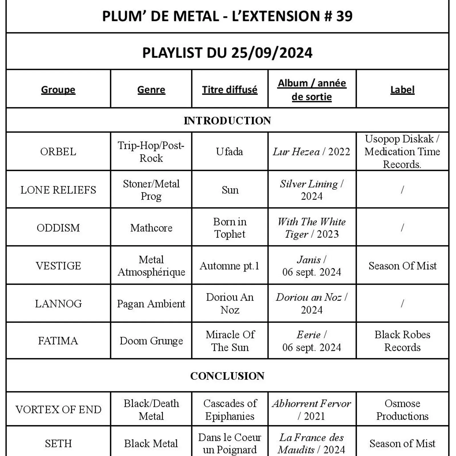 Plum' de Metal - L'Extension #39