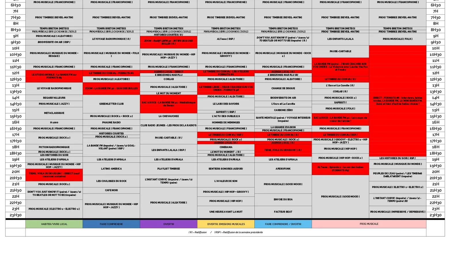 Du 06 au 12/04/2026 => Semaine Thématique "Festival FORMARTS #6, les Rencontres de la BD et de l'Illustration" sur TIMBRE FM : Grille de programmes spéciale !