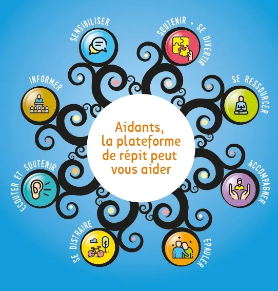 C'hwezh an deiz 17/11/2025