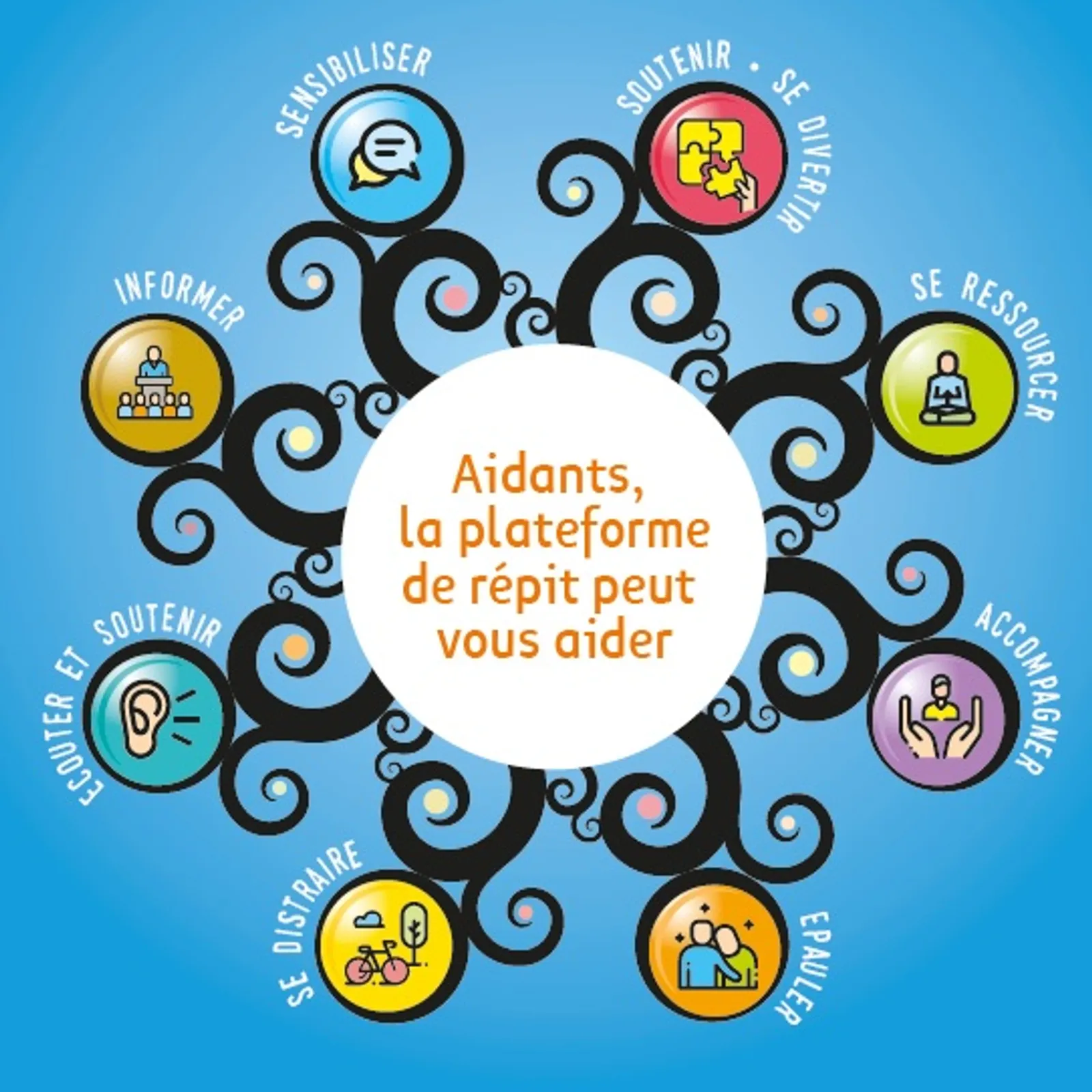 C'hwezh an deiz 17/11/2025