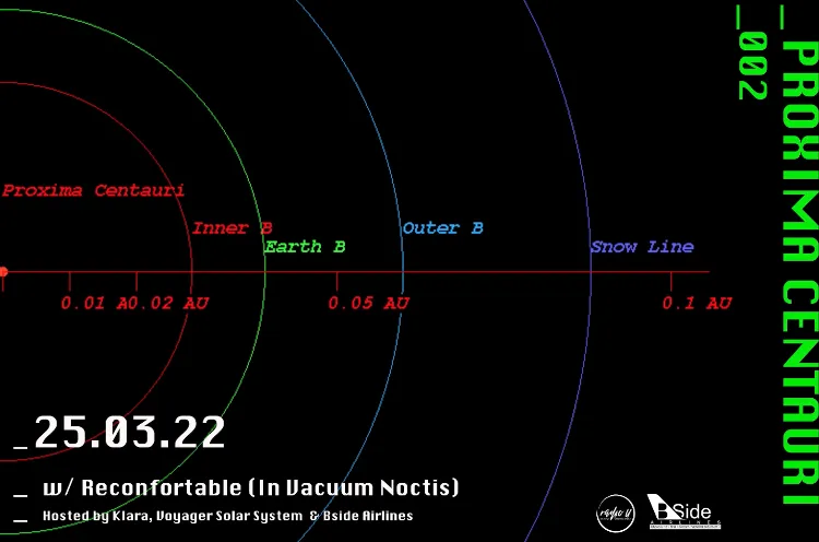 Bside Airlines - Proxima Centauri II w/ RECONFORTABLE 