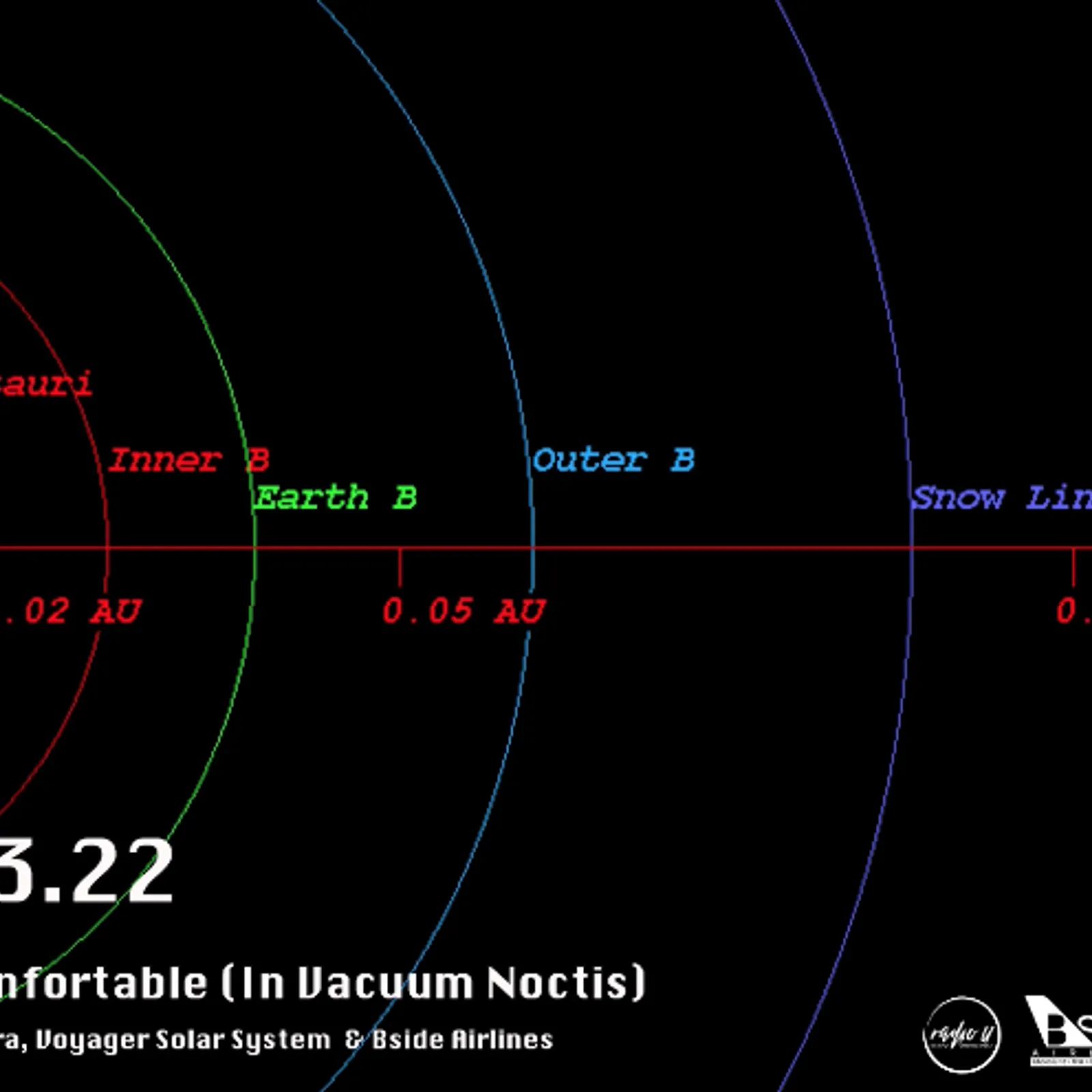 Bside Airlines - Proxima Centauri II w/ RECONFORTABLE 