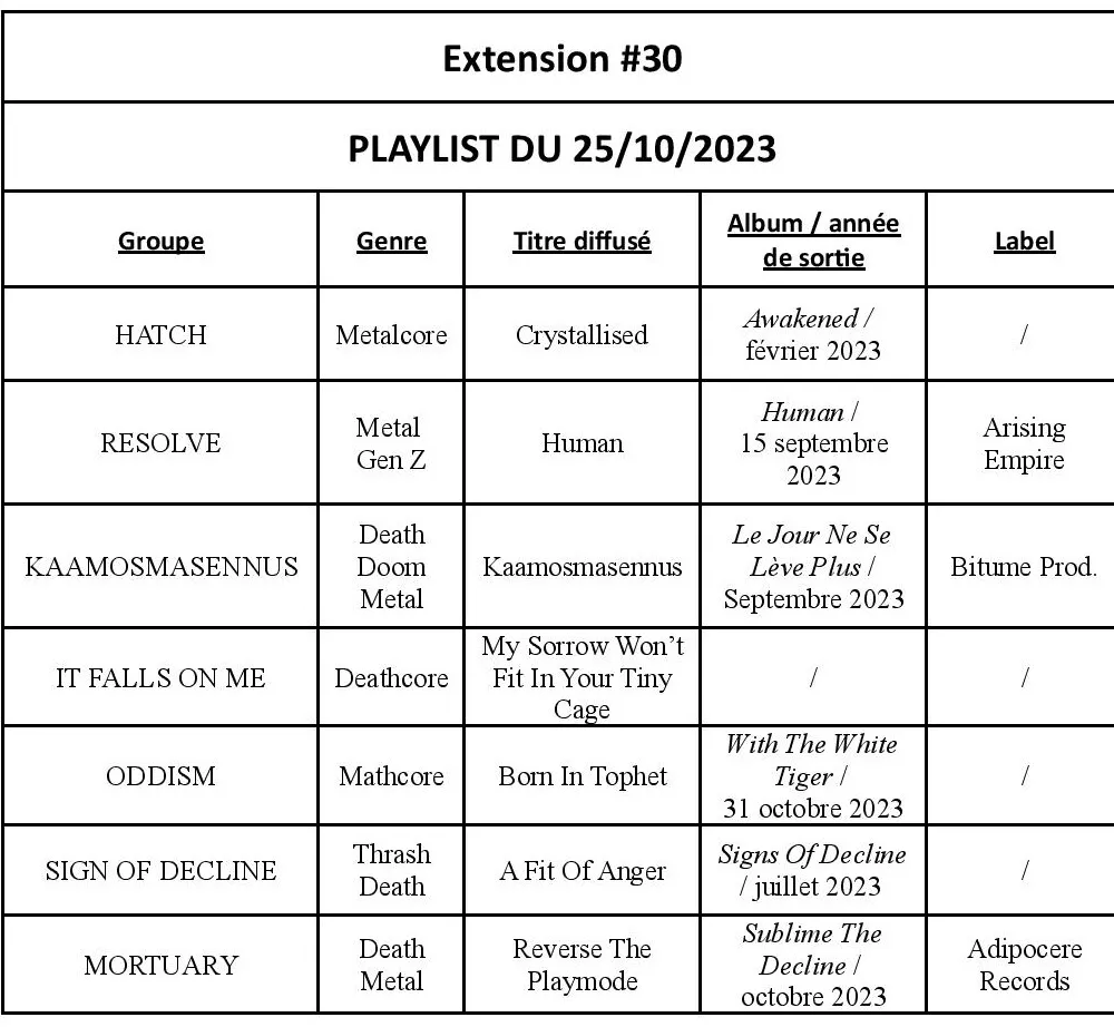 Plum' de Metal - L'Extension #30