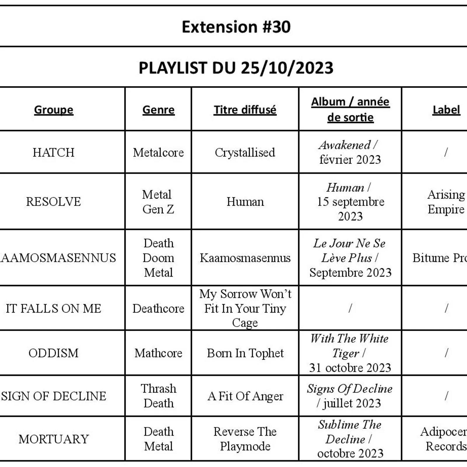 Plum' de Metal - L'Extension #30