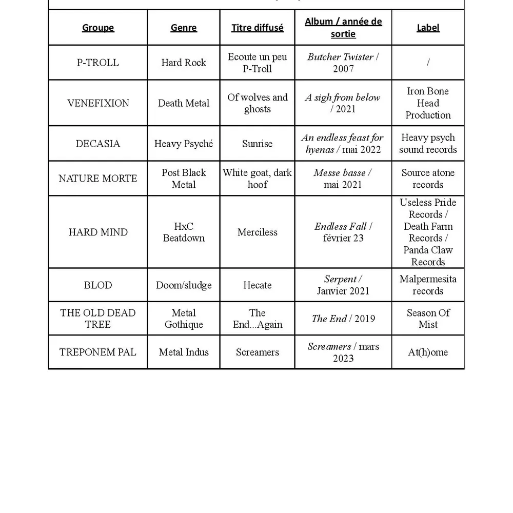 Plum' de Metal - L'Extension #26