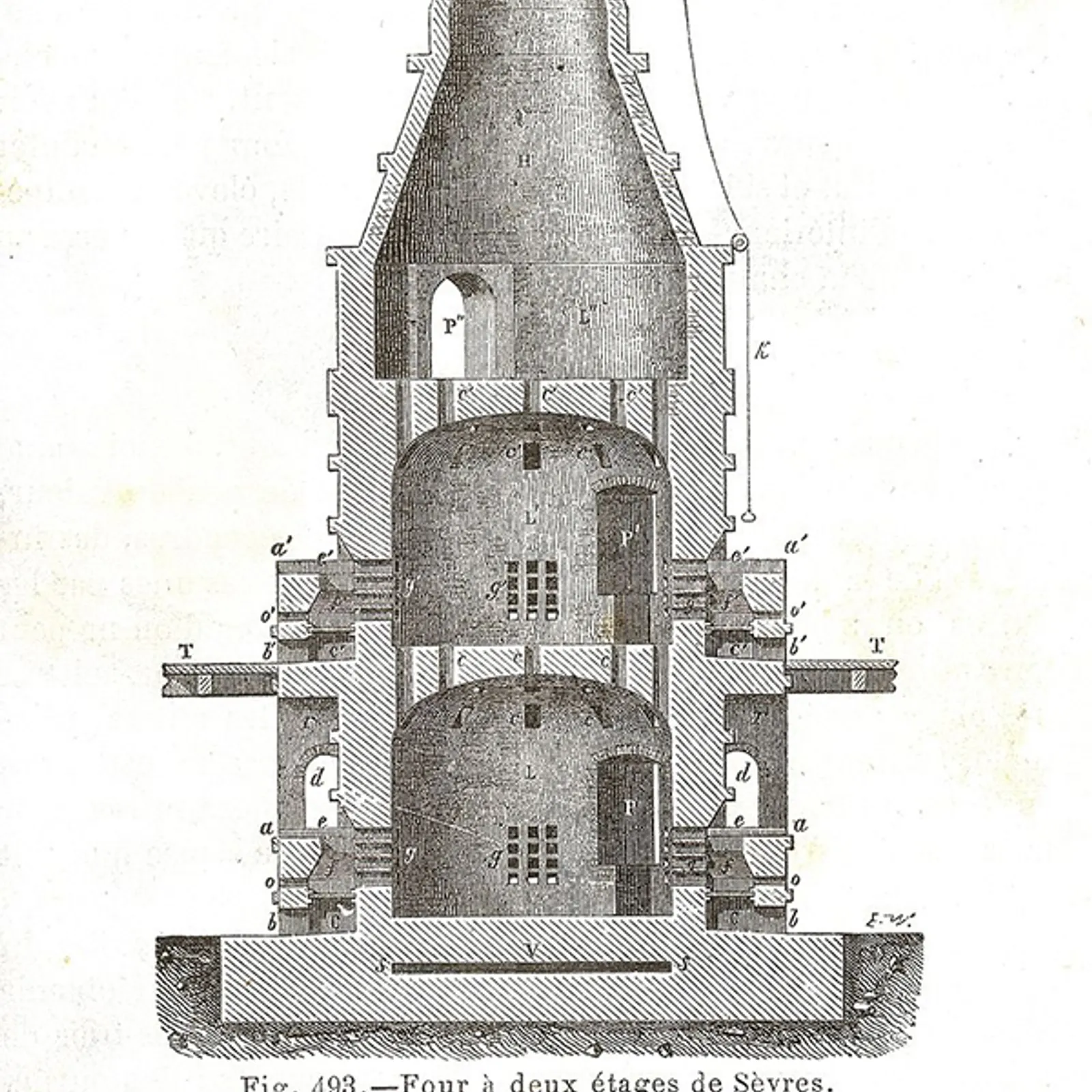 La Porcelaine de Sèvres