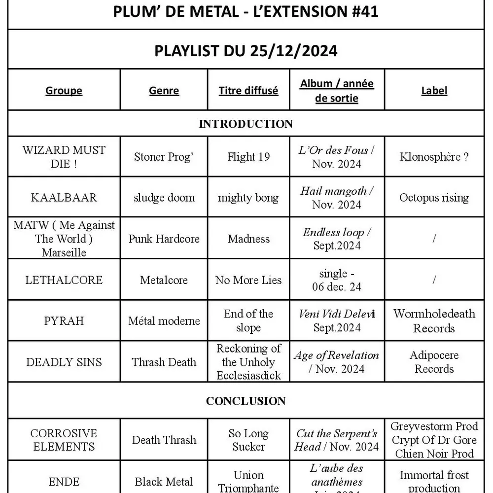 Plum' de Metal - L'Extension #41