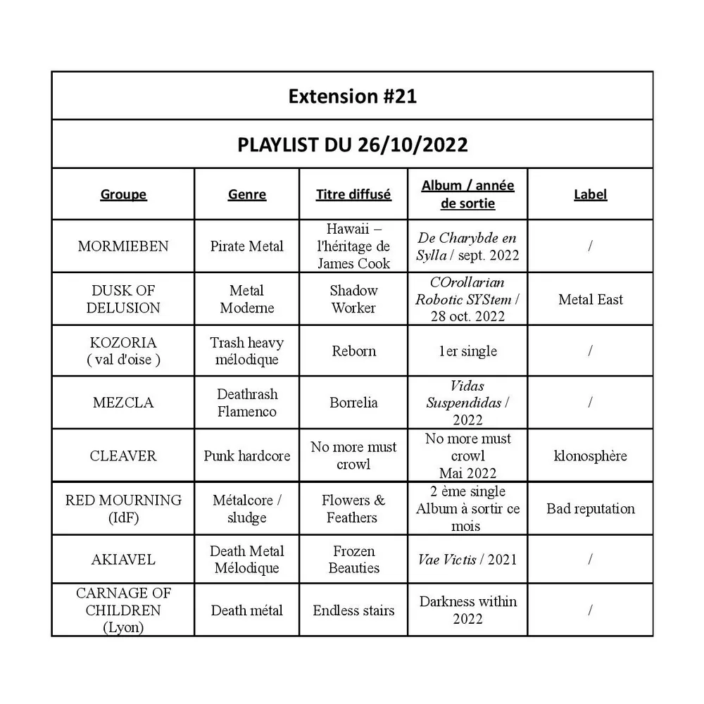 Plum' de Metal - L'Extension #21