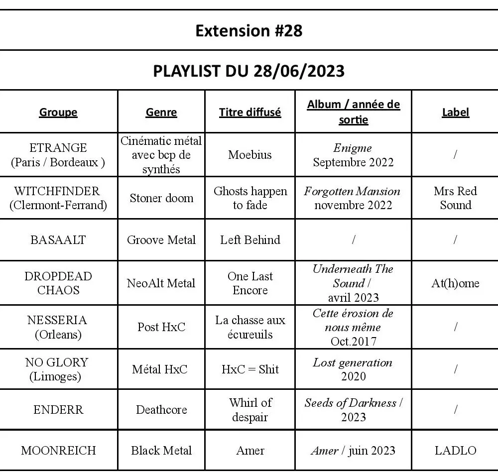 Plum' de Metal - L'Extension #28