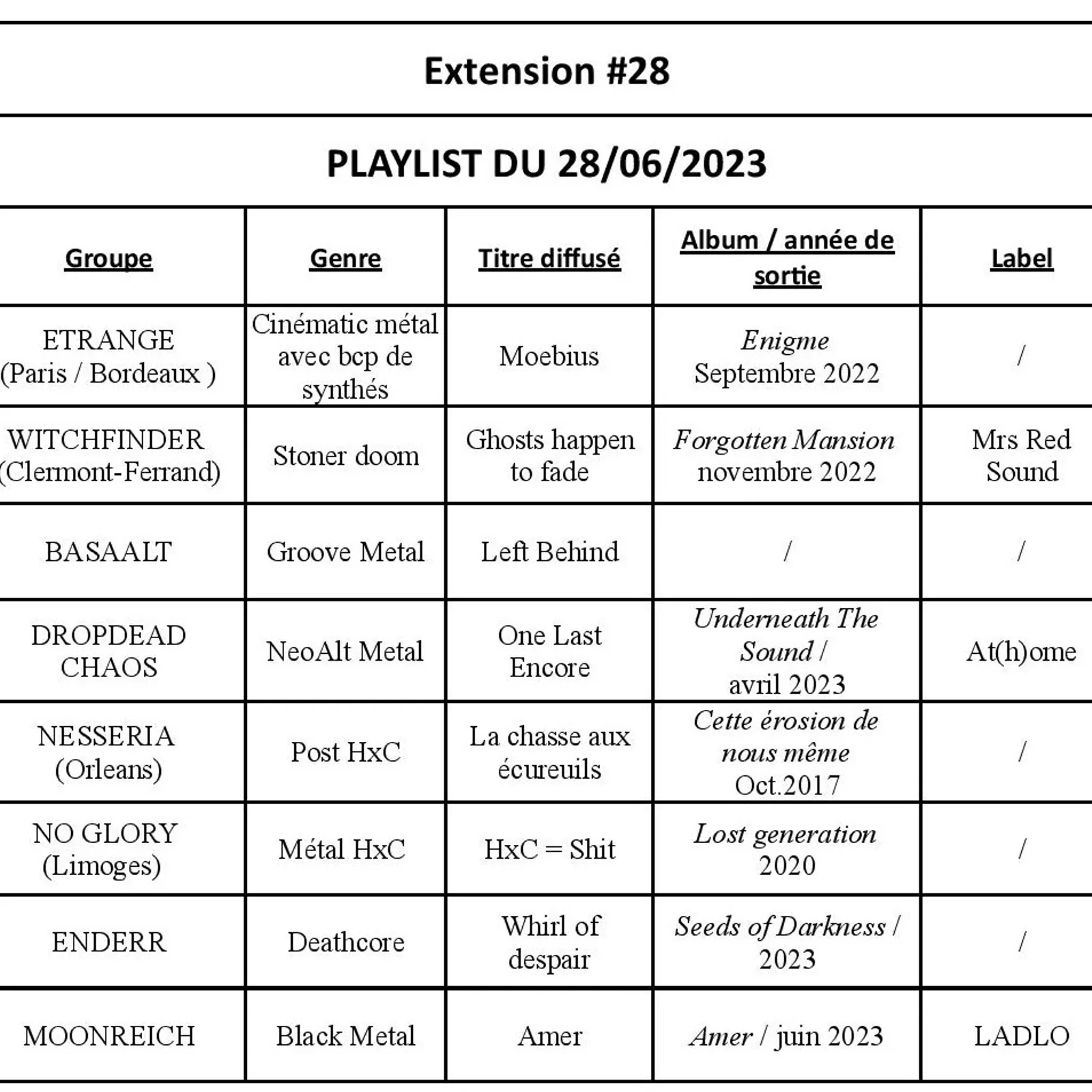 Plum' de Metal - L'Extension #28