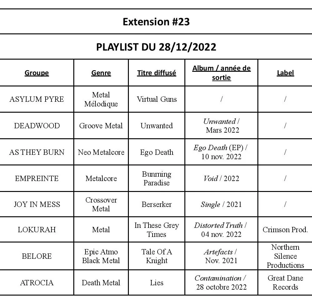 Plum' de Metal - L'Extension #23