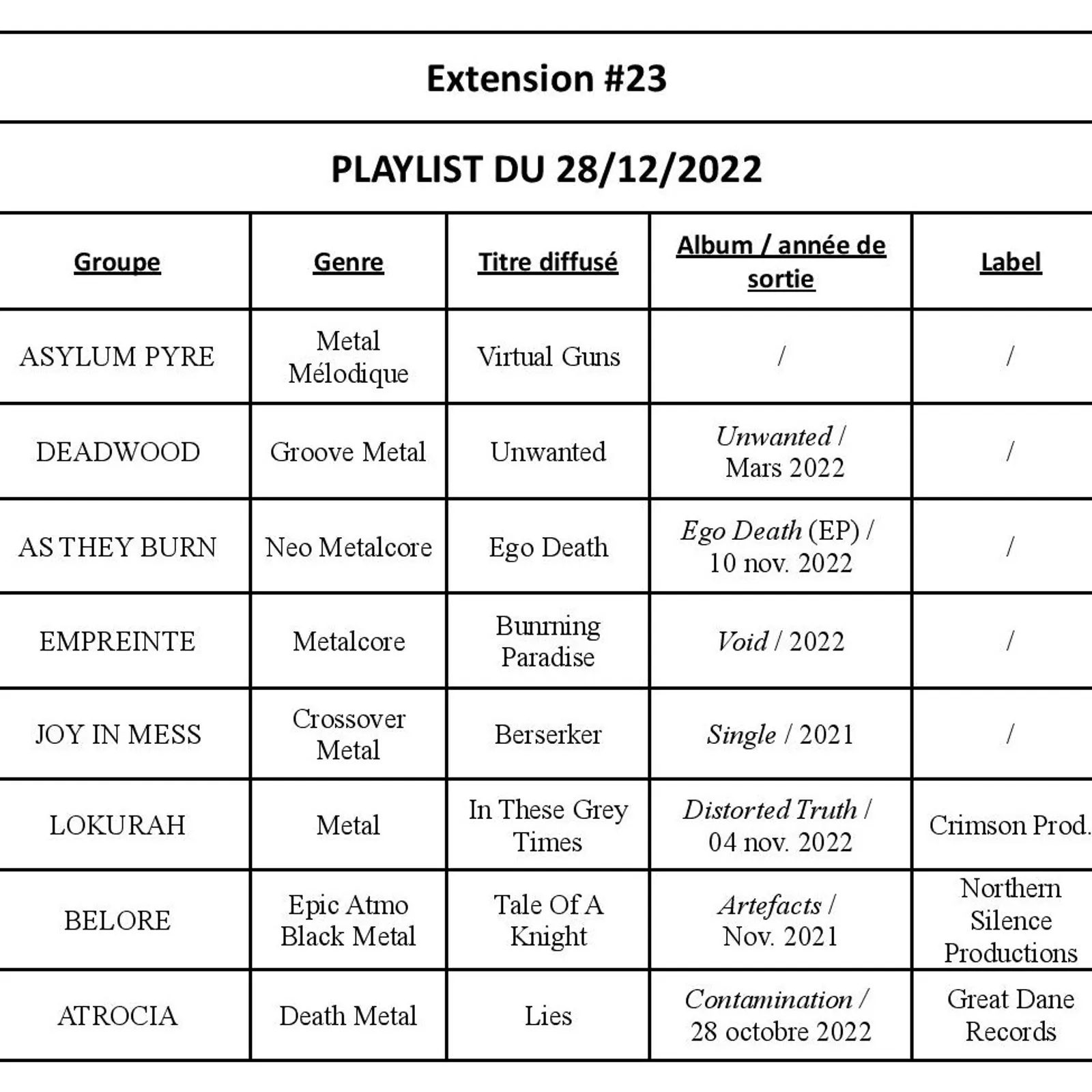 Plum' de Metal - L'Extension #23