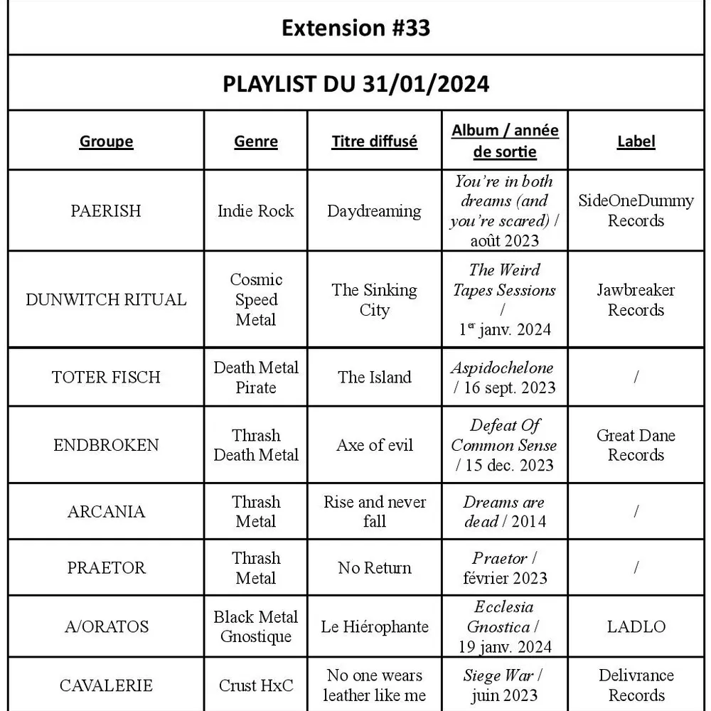 Plum' de Metal - L'Extension #33