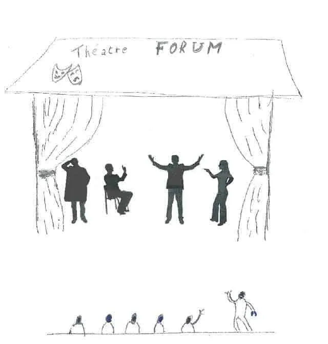 02- Le Théâtre Forum : outil qui favorise le pouvoir d’agir des individus !