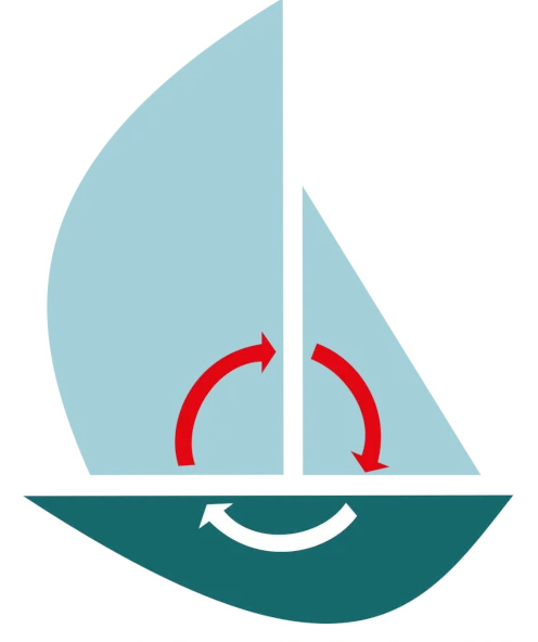 Passe-Coque (S07E14)