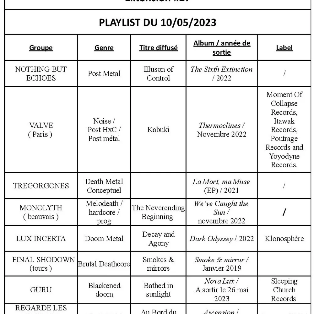 Plum' de Metal - L'Extension #27