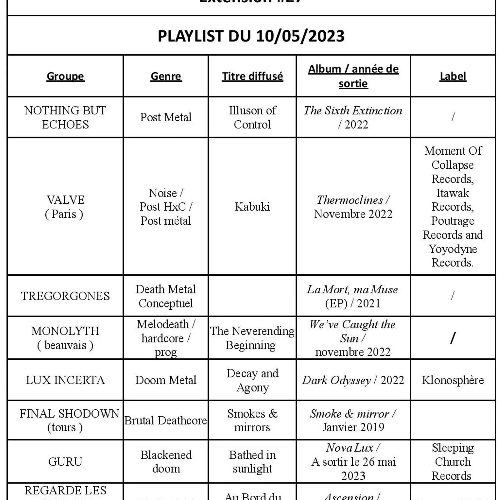 Plum' de Metal - L'Extension #27