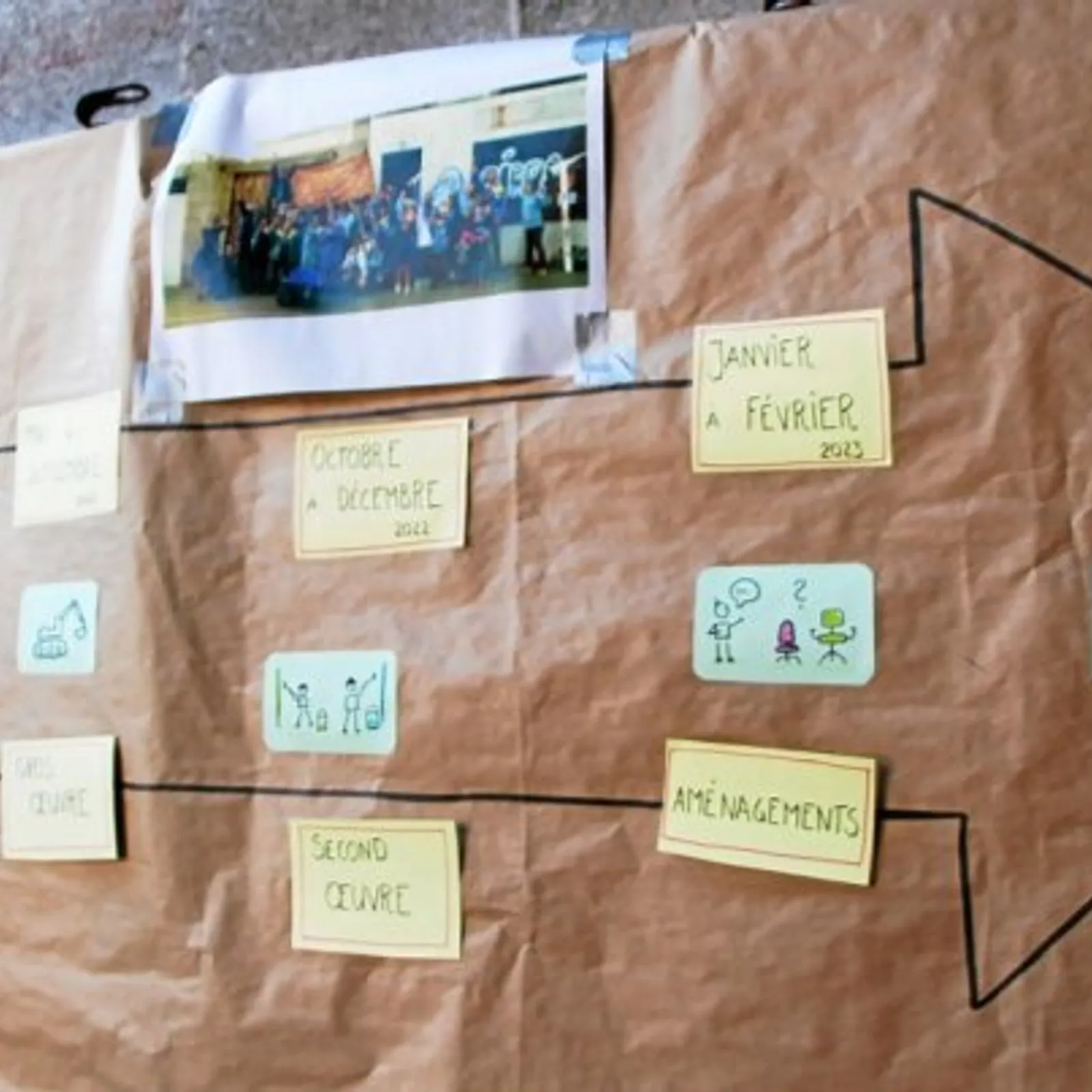 C'hwezh an Deiz 29/02/2023