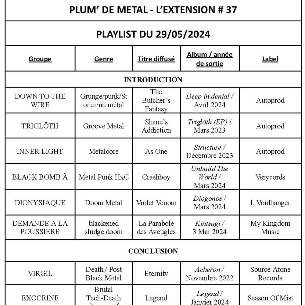 Plum' de Metal - L'Extension #37