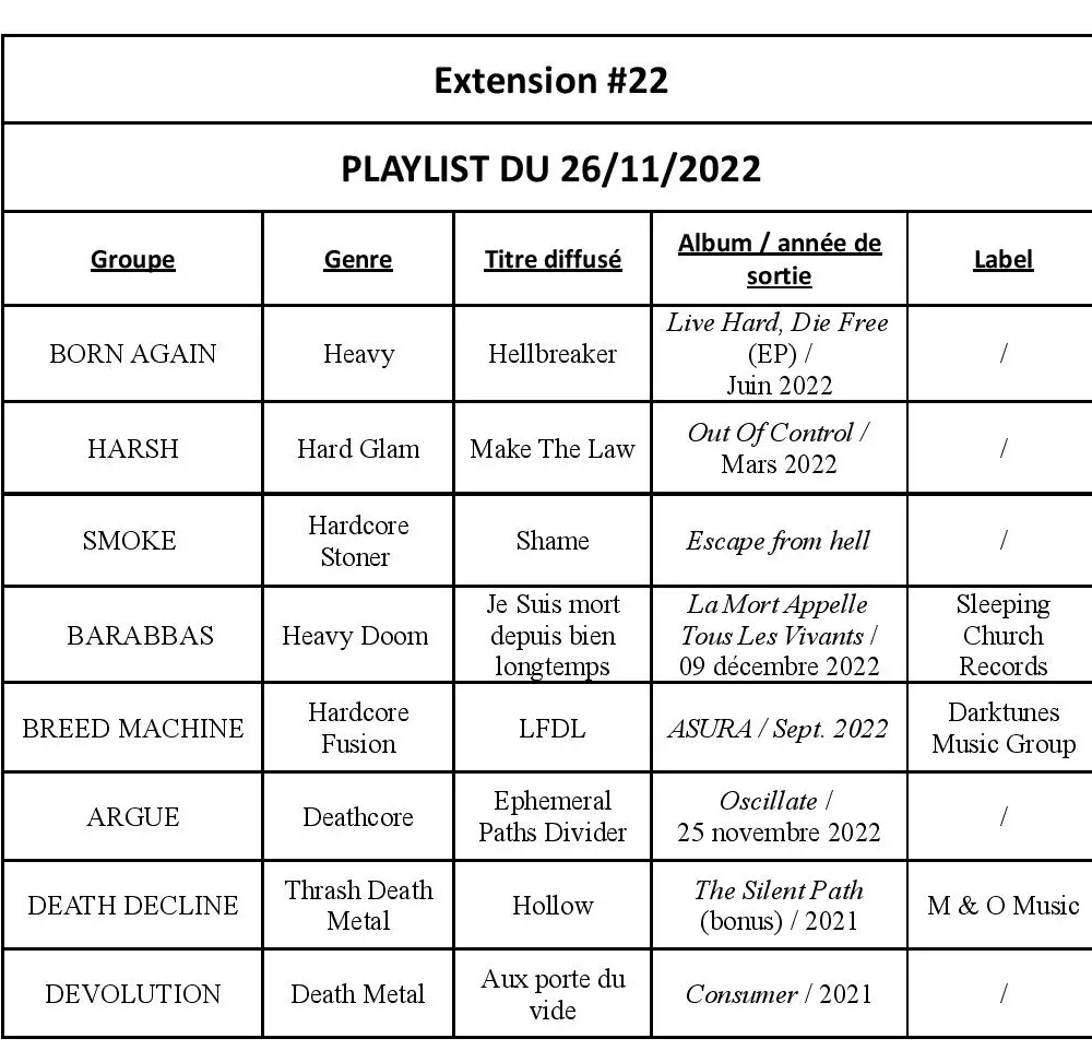 Plum' de Metal - L'Extension #22