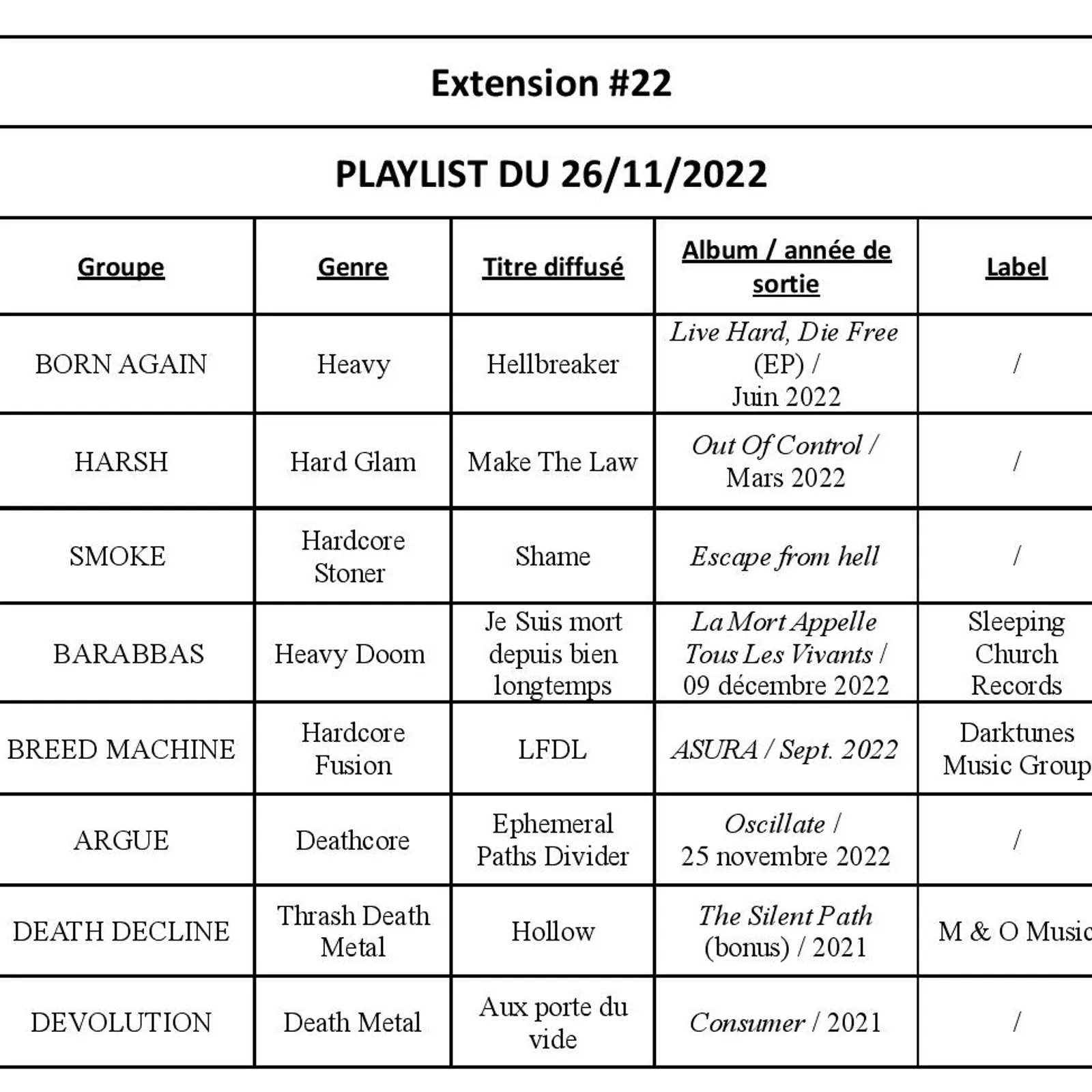 Plum' de Metal - L'Extension #22
