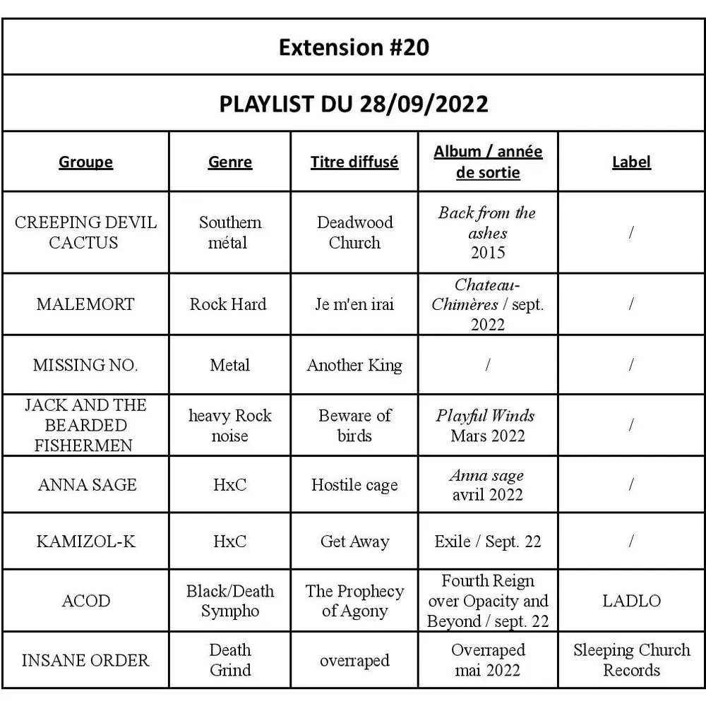 Plum' de Metal - L'Extension #20