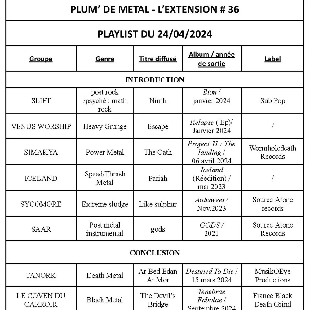 Plum' de Metal - L'Extension #36