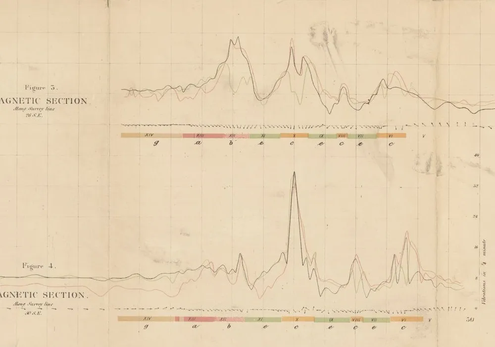 Bandes Organisées #58 : Synthé 80