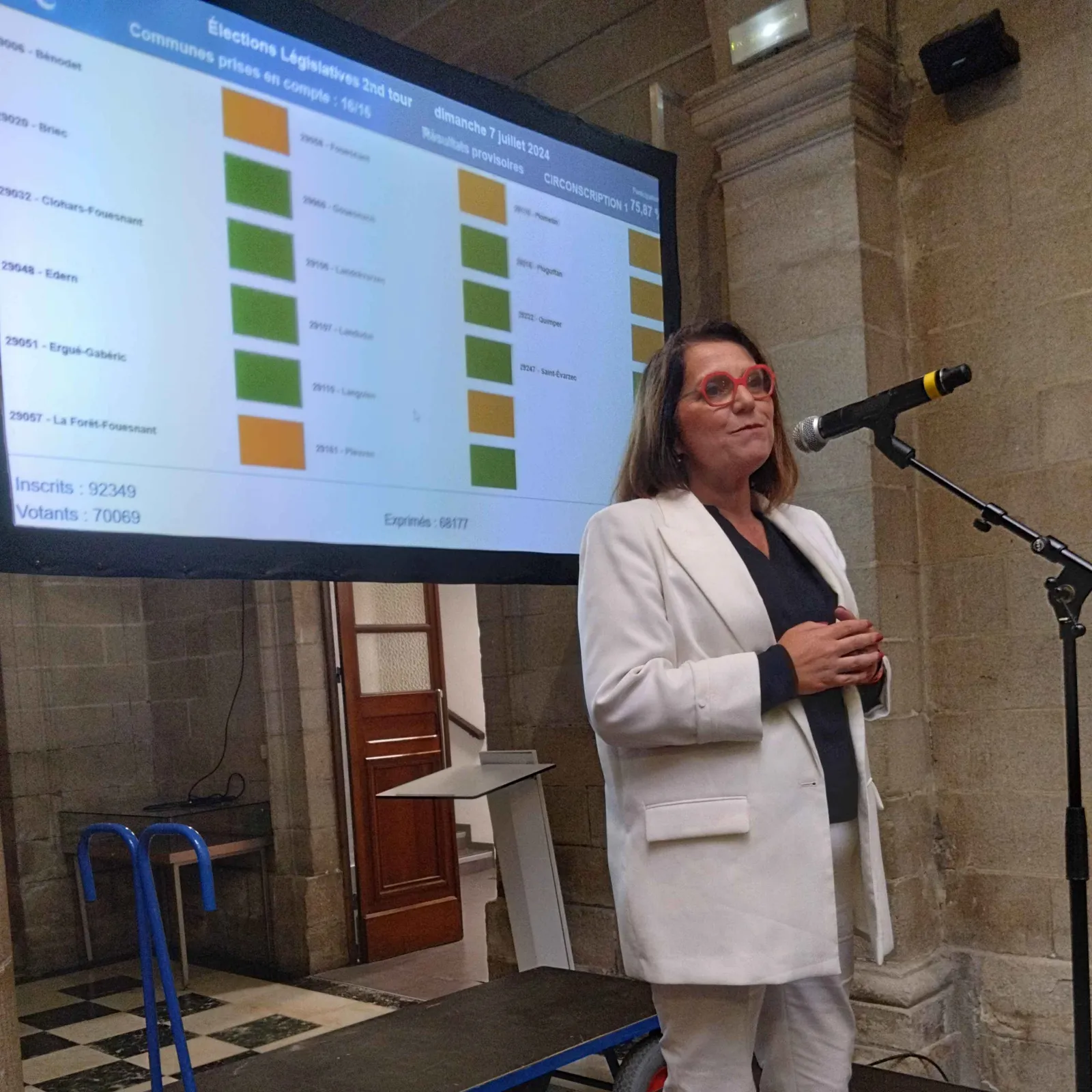 200 a dud a oa en em vodet e ti-kêr kemper da selaou disoc'h an dilennadegoù 