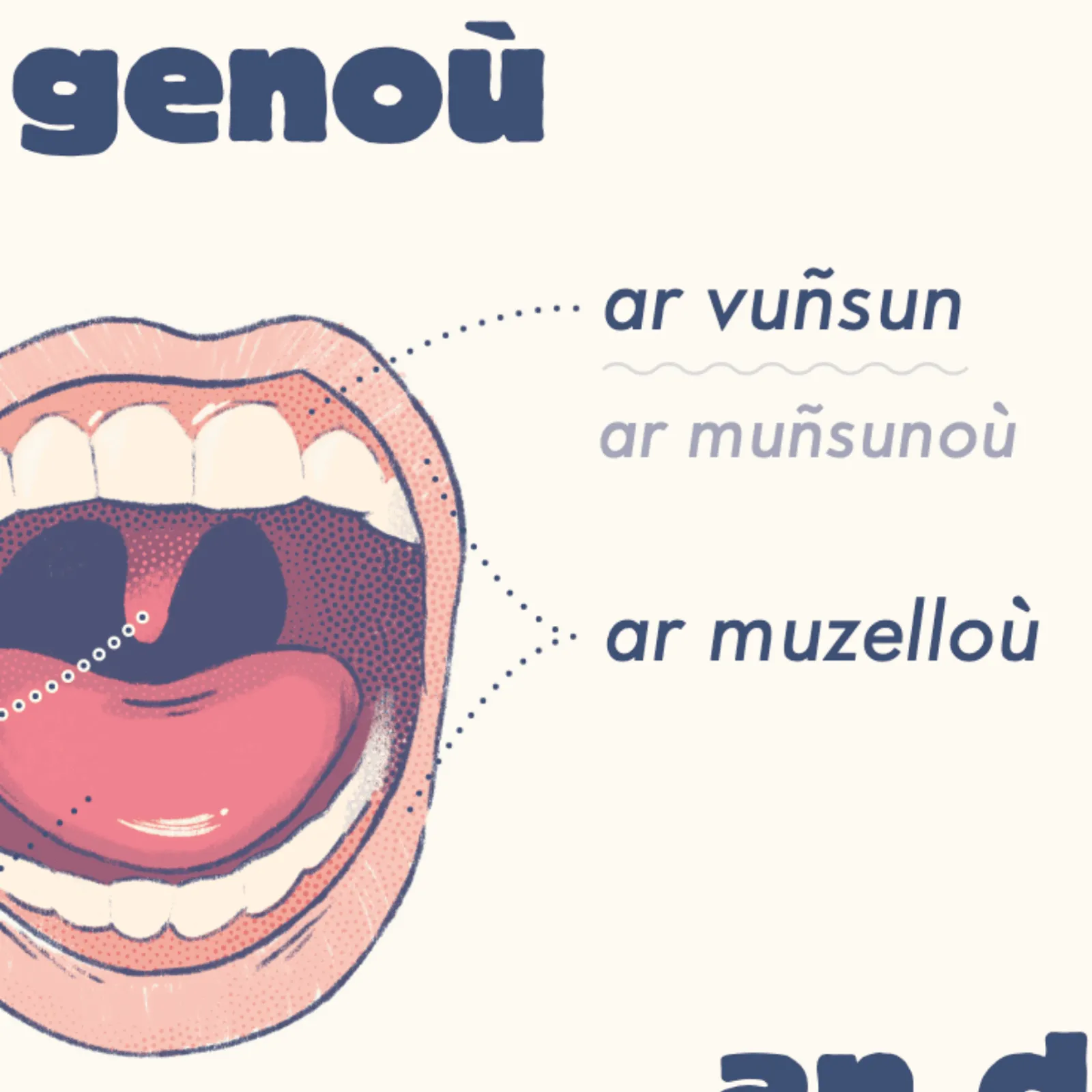 Ar c'horf : skritelloù Ti-embann ar skolioù (TES)