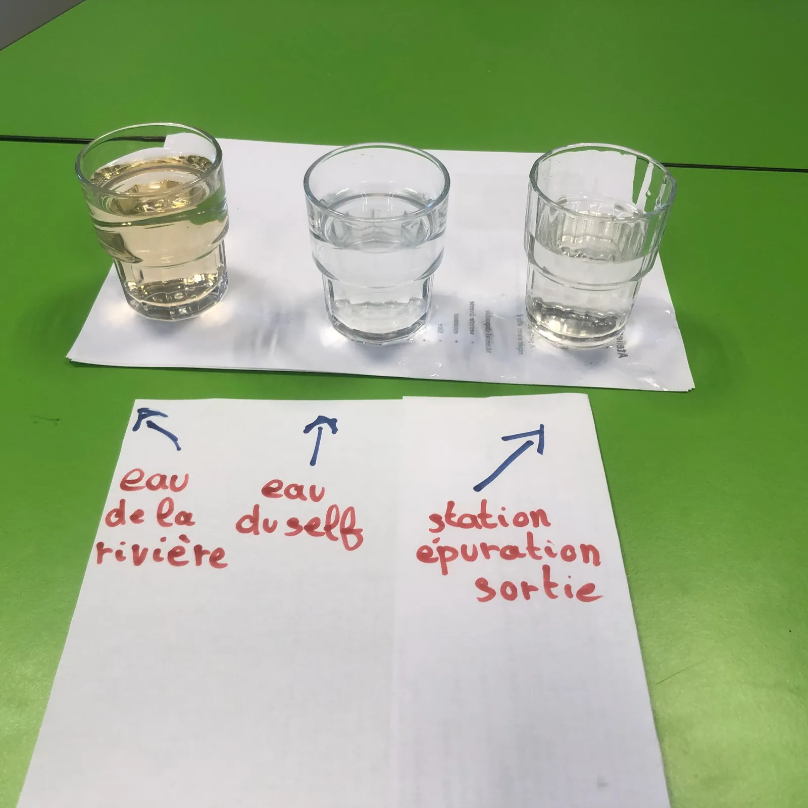 Enquête dans un verre d'eau : atelier radio au collège Jean Corentin Carré du Faouët