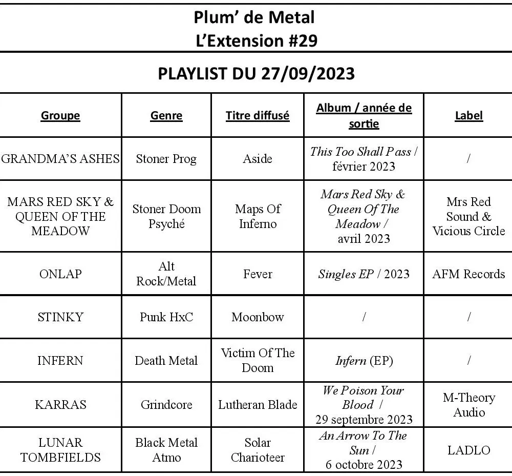 Plum' de Metal - L'Extension #29