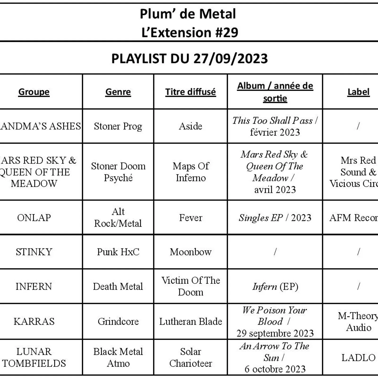 Plum' de Metal - L'Extension #29