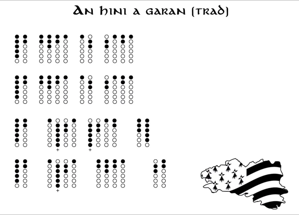 Maëlle - An hini a garan