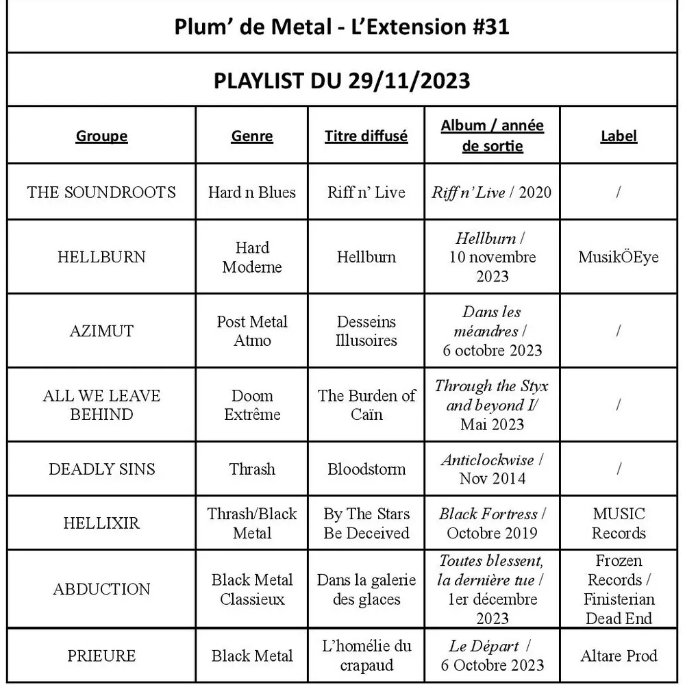 Plum' de Metal - L'Extension #31