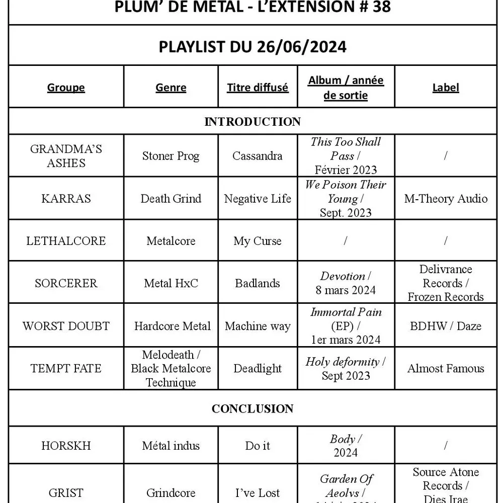 Plum' de Metal - L'Extension #38