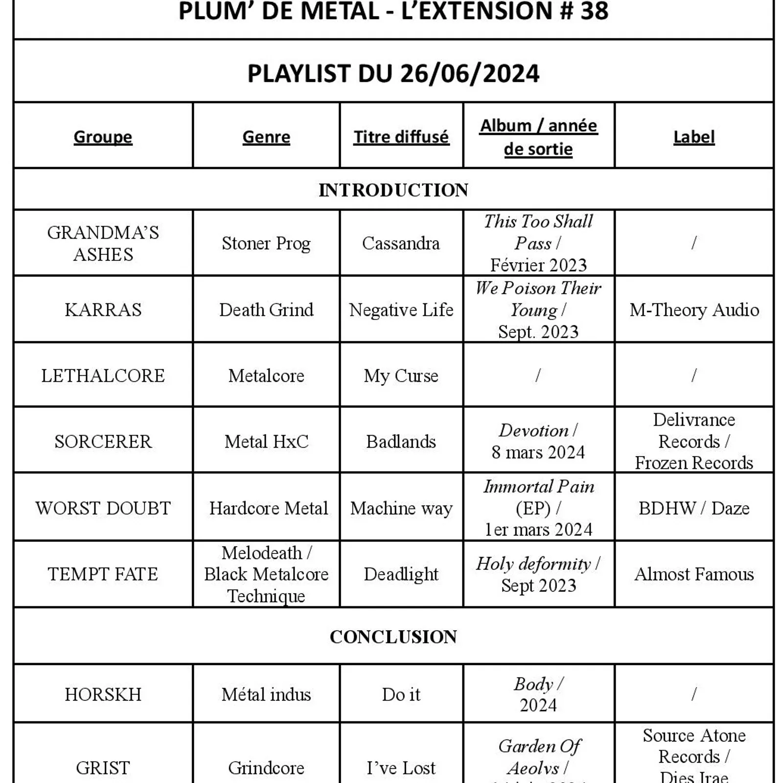 Plum' de Metal - L'Extension #38