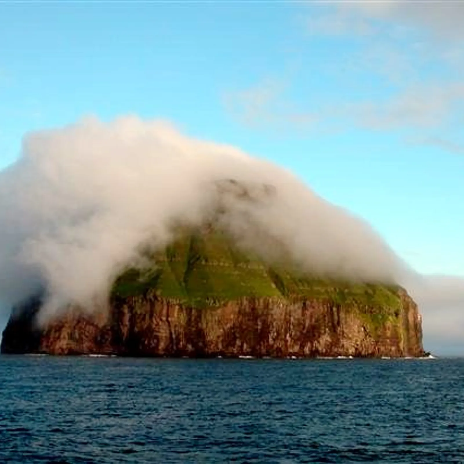 Des noms celtiques aux Féroé ?
