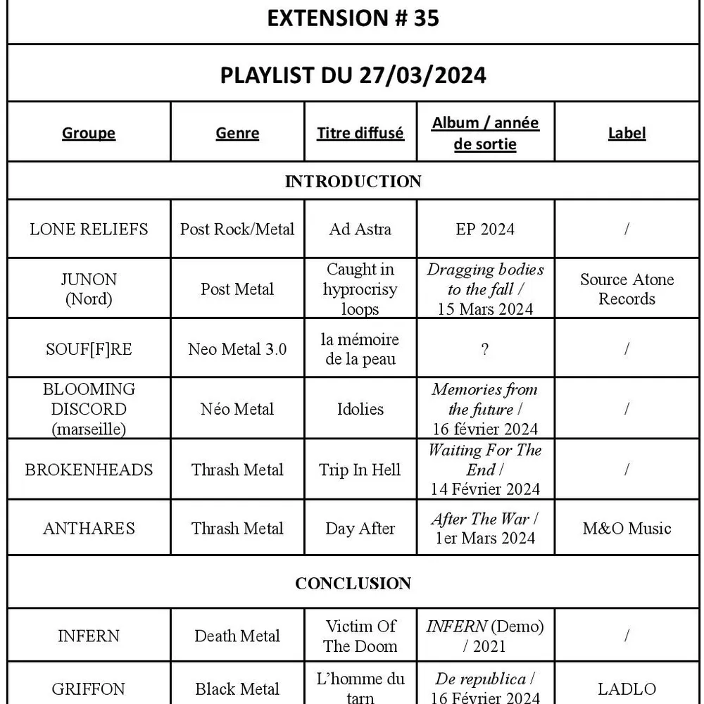 Plum' de Metal - L'Extension #35
