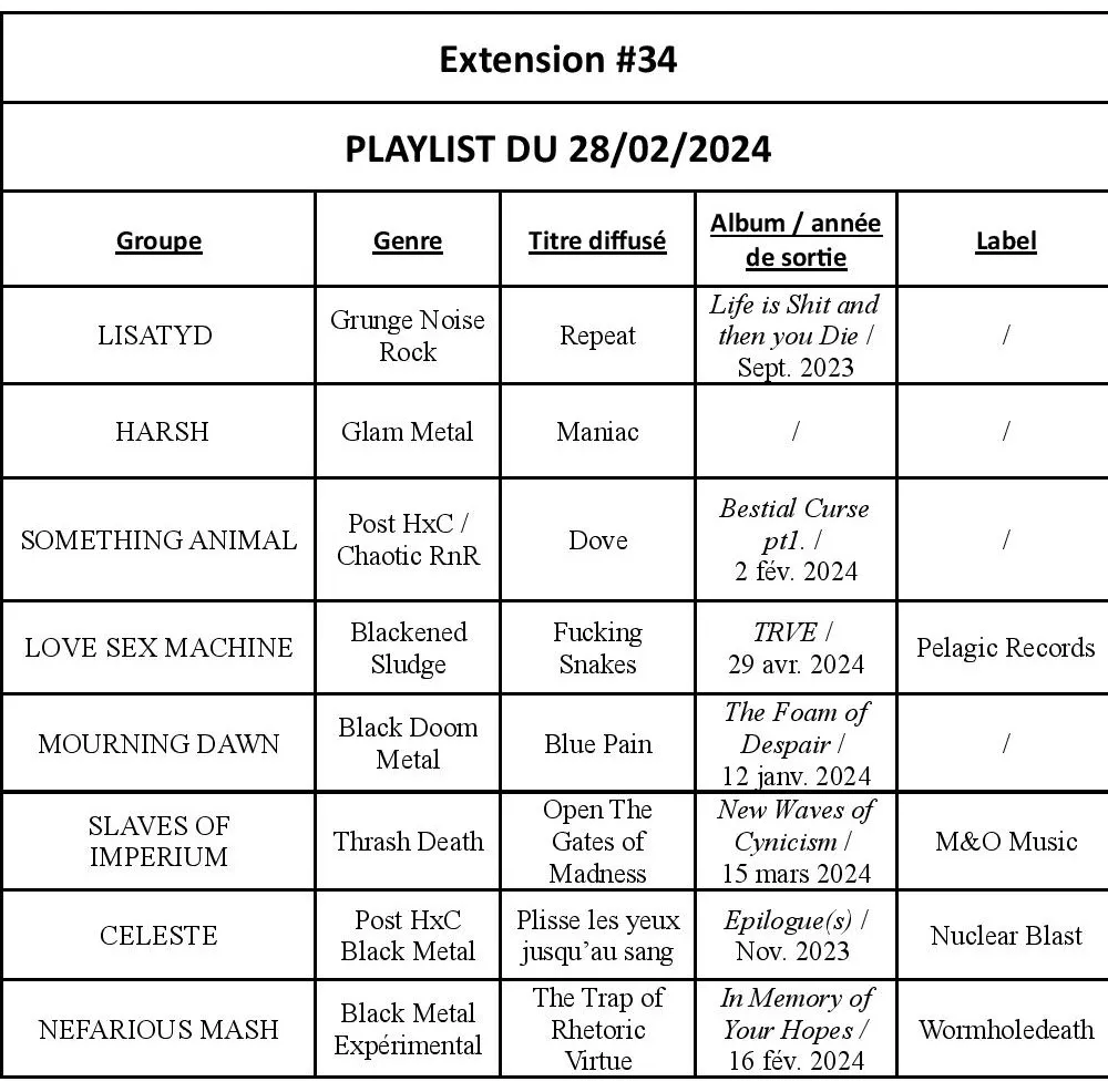 Plum' de Metal - L'Extension #34